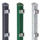 PCK-Zaunpfosten 1,03 m-Zum Einbetonieren -Mit Abdeckflachleiste-Anthrazit