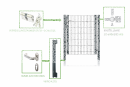 Gartenpforte Beko 1,03m-920mm-Anthrazit