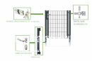 Gartenpforte Beko 1,23m-920mm-Anthrazit