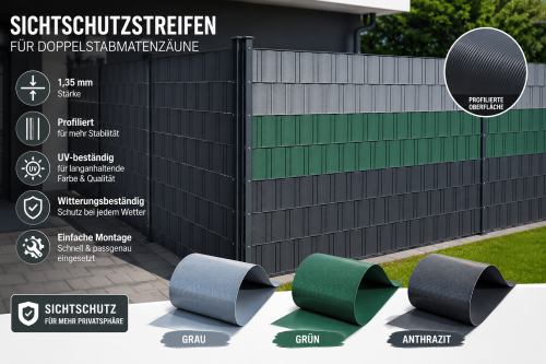 Sichtschutzstreifen Exklusiv 2,5m – Premium Zaunblende für Doppelstabmatten Gerillt ( Profillierte Oberfläche ) 1,35mm 10 Stück Anthrazit RAL 7016