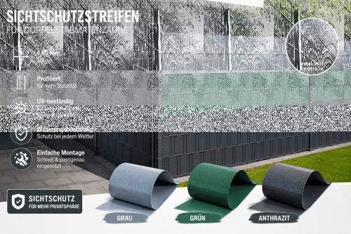 Sichtschutzstreifen Exklusiv 2,5m – Premium Zaunblende für Doppelstabmatten Gerillt ( Profillierte Oberfläche ) 1,35mm 5 Stück Hellgrau RAL 7040