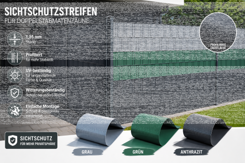 Sichtschutzstreifen Exklusiv 2,5m – Premium Zaunblende für Doppelstabmatten Genarbt ( Glatte Oberfläche ) 1,1 mm 80 Stück Anthrazit RAL 7016